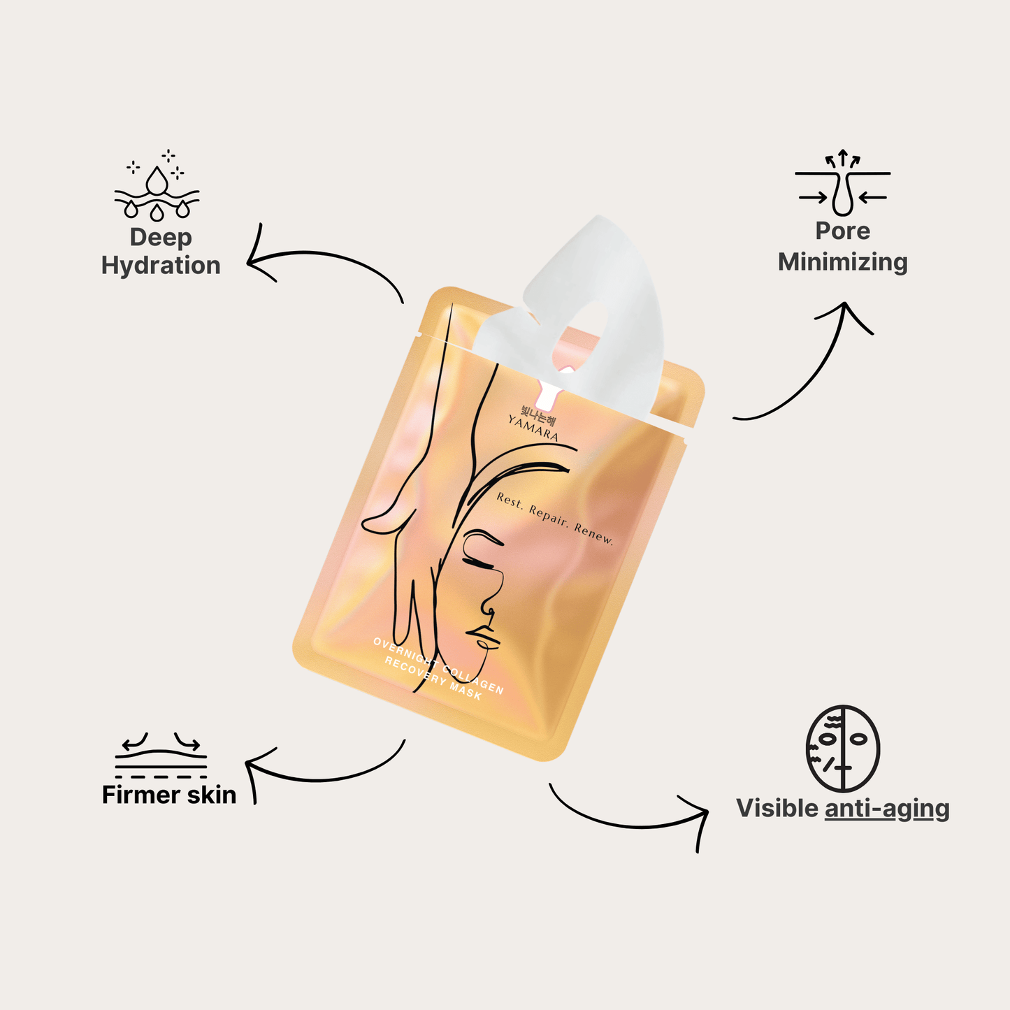 Korean Collagen Mask
