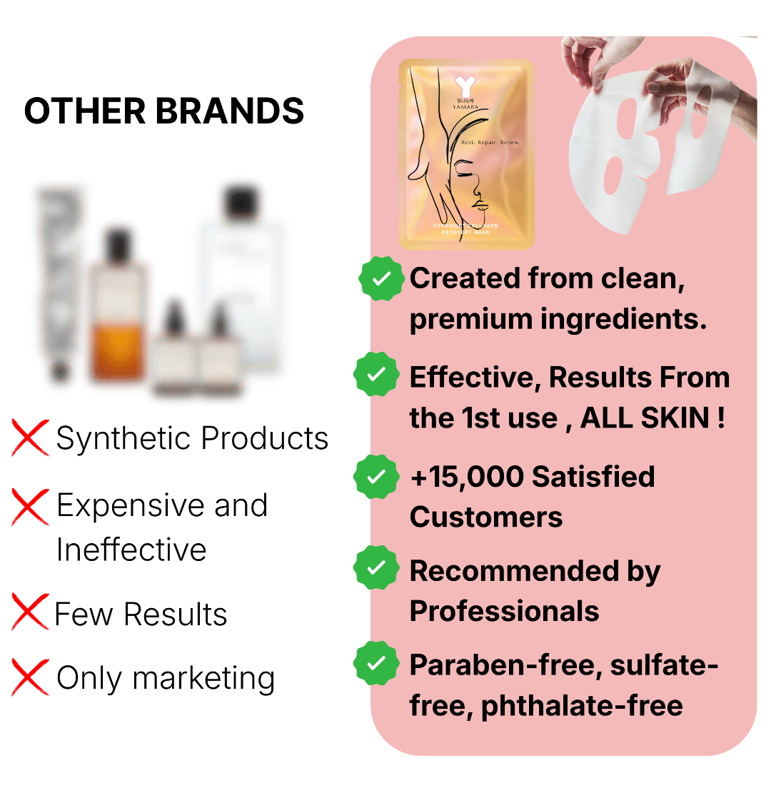 Comparison chart between 'Other Brands' and a product, highlighting benefits of the latter.